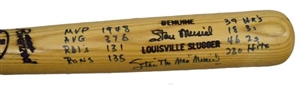Stan Musial Autographed 1948 Season Stat Bat w/ Signed Letter From Musial
